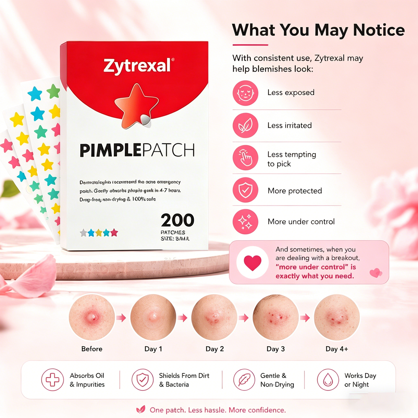 One Patch. One Breakout. Done. 😌✨ Stop stressing your skin. Let Zytrexal handle it for you. 🛡️💧