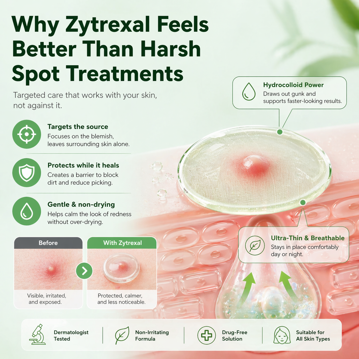 One Patch. One Breakout. Done. 😌✨ Stop stressing your skin. Let Zytrexal handle it for you. 🛡️💧
